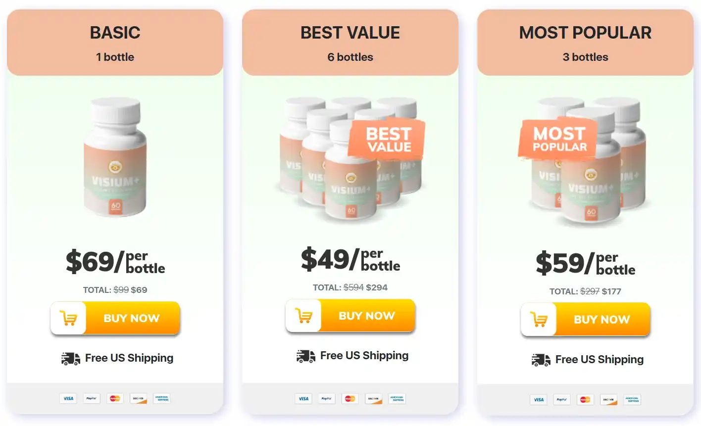 Visium Plus Visium Plus price